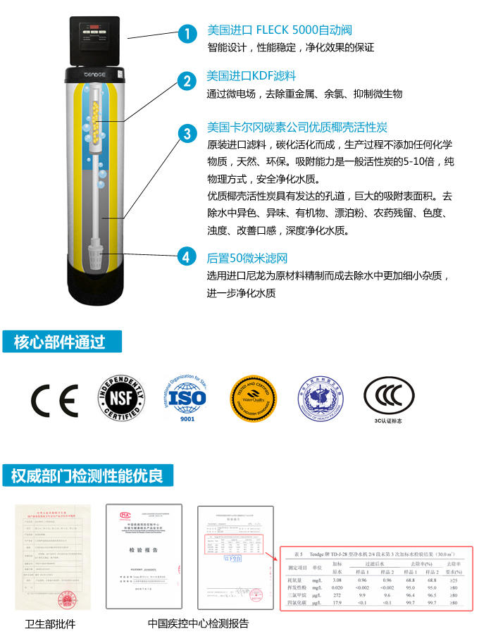 中央凈水機(jī)