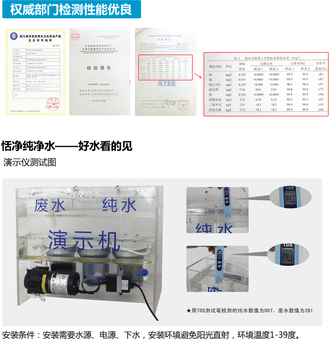 商用純水機